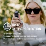 SABRE Pepper Gel with Fast Flip Top, Maximum Strength OC Spray, Snap Clip for Easy Carry and Fast Access, Finger Grip for More Accurate and Faster Aim, UV Marking Dye, 0.54 fl oz, Easy to Use Safety