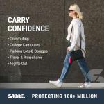 SABRE Pepper Gel with Fast Flip Top, Maximum Strength OC Spray, Snap Clip for Easy Carry and Fast Access, Finger Grip for More Accurate and Faster Aim, UV Marking Dye, 0.54 fl oz, Easy to Use Safety