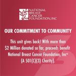 SABRE Pepper Spray, Supports National Breast Cancer Foundation, Maximum Police Strength OC Spray, Quick Release Keychain for Easy Carry and Fast Access, Finger Grip for More Accurate Aim, 25 Bursts , 0.54 Fluid Ounces