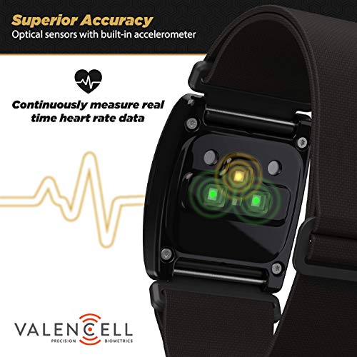 Scosche Bluetooth Heart Rate Monitor for Exercise & Fitness Tracking