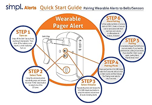 SMPL Alerts Wireless & Wearable Alerts Pager, Elderly Assistance, Caregiver Paging System, Security/Motion Sensors, Senior & Kids Safety, Live Technical Support