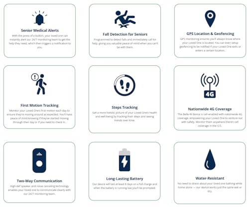 Safety+ 4G Medical Alert System: Fall Detection, GPS Location, 24/7 Monitoring, Mobile Caregiver App, Small, Lightweight-Call to Activate Wireless Call Button, Personal Safety, Wearable Panic Button