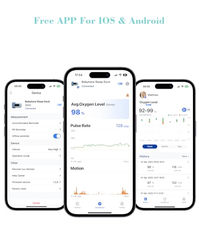 Babytone Baby Oxygen Monitor, Baby Sleep Monitor, Tracking Avg O2, Pulse Rate and Movement for Infant, Wearable Foot Monitor with Bluetooth and APP, for 0-36 Months Newborn's Sleep (Newest Version S1)