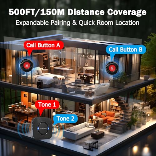 CallToU Caregiver Pager Wireless Call Bell Alert Button for Seniors/Elderly/Patients 1 Plugin Receiver 1 Waterproof Transmitter