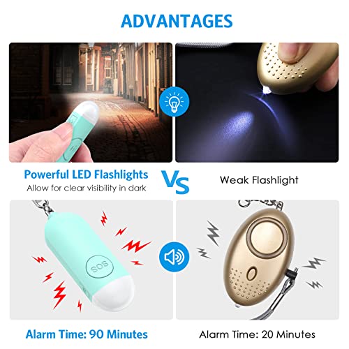 AMIR Personal Safety Alarm for Women - 130DB Safe Sound Personal Alarm - Personal Security Alarm Keychain with LED Lights, Emergency Safety Alarm for Women, Men, Children, Elderly - Blue