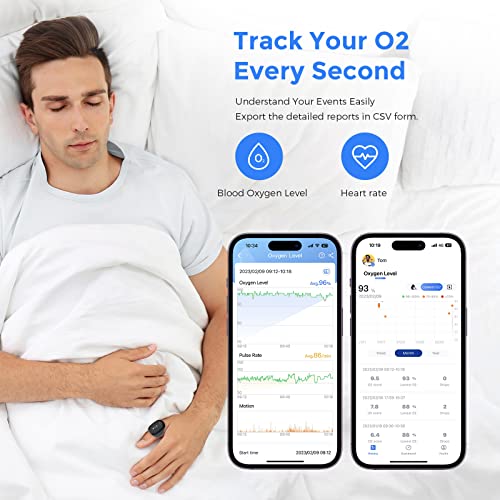 Wellue O2Ring Wearable Pulse Oximter, SPO2 Blood Oxygen Saturation Monitor - Bluetooth O2 Meter Ring Sensor with Vibration Reminder, Free APP & PC Report, Rechargeable