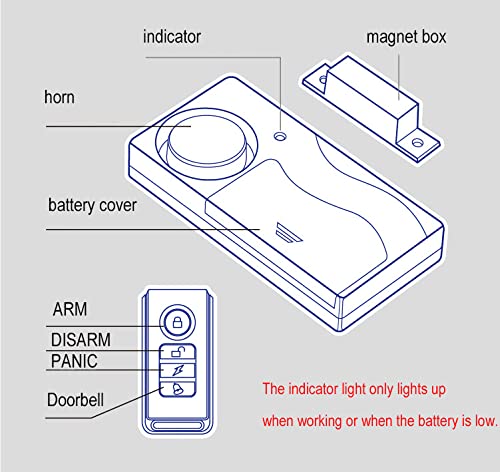 HENDUN Wireless Remote Door Alarm, Windows Open Alarms,Magnetic Security Sensor, Pool Door Alarm for Kids Safety, Alzheimer's Apartment Alarm