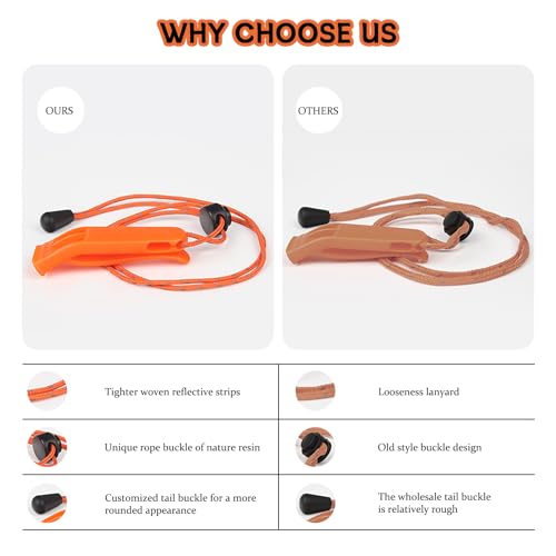 Eayson 4PCS Emergency Whistle with Adjustable Lanyard, Loud Plastic Whistles for Boat Fishing Hiking Kayaking Camping Safety Survival Signal