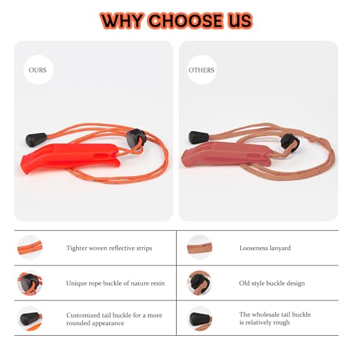 Eayson 4PCS Emergency Whistle with Adjustable Lanyard for Boat Fishing Hiking Kayaking Camping Safety Survival Signal (Red)