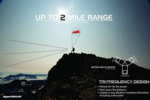 HyperWhistle The Original Worlds Loudest Whistle up to 142db Loud, Very Long Range, for Referee, Coaches, Instructors, Sports, Teachers, Life Guard, Self Defense, Survival, Emergency uses (Black)