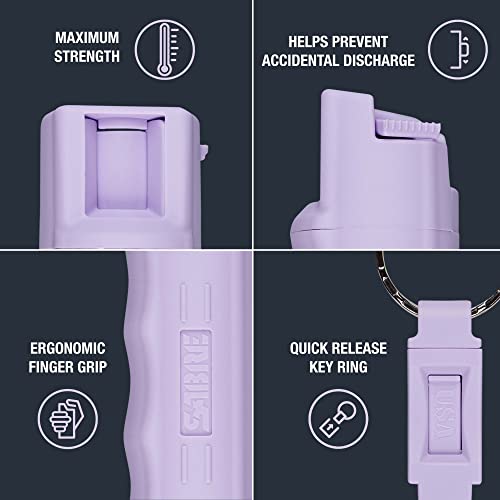 SABRE Personal Safety Kit with Pepper Spray for Self Defense and 2-in-1 Personal Alarm with LED Light, 25 Bursts, 130dB Alarm, Audible Up to 1,250 Feet, Quick Release Key Ring, Lavender, 0.54 fl oz