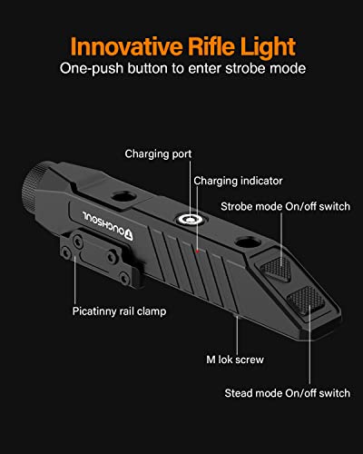 TOUGHSOUL Tactical Flashlight 1450 Lumen Picatinny Rail MLOK Mounted with Momentary Strobe Function Rifle Flashlight (Picatinny+Mlok)