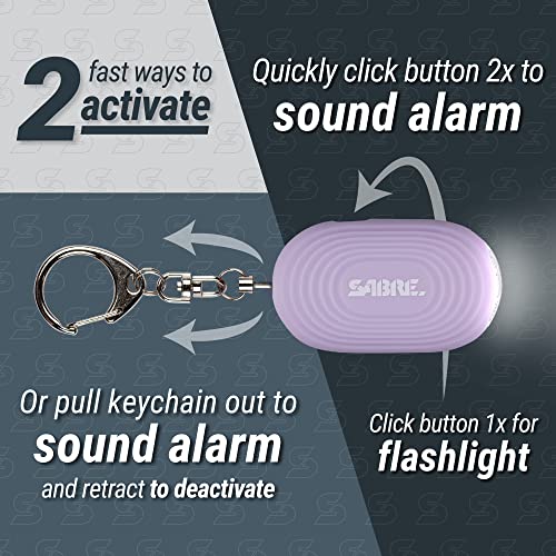 SABRE Personal Safety Kit with Pepper Spray for Self Defense and 2-in-1 Personal Alarm with LED Light, 25 Bursts, 130dB Alarm, Audible Up to 1,250 Feet, Quick Release Key Ring, Lavender, 0.54 fl oz