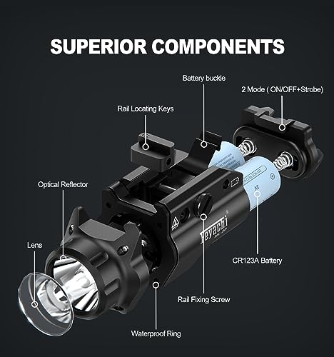 Feyachi HL-20 Pistol Light 1500 Lumen Upgrade LED Weapon Light Compact Rail Mounted Handgun Tactical Flashlight Rail Locating Keys for Picatinny, Black
