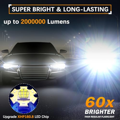 Super Bright Led Rechargeable Flashlight 2000000 High Lumens,Tactical High Powered Flashlight,Bright Flashlights With 5 Light Modes,Zoomable,IP67 Waterproof Powerful Flashlights For Camping Home