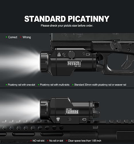 Feyachi HL-20 Pistol Light 1500 Lumen Upgrade LED Weapon Light Compact Rail Mounted Handgun Tactical Flashlight Rail Locating Keys for Picatinny, Black