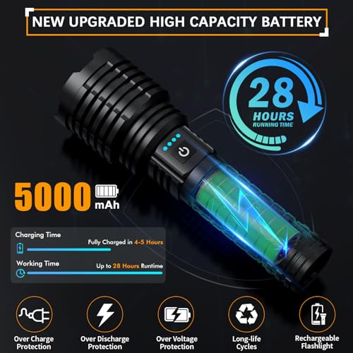 Super Bright Led Rechargeable Flashlight 2000000 High Lumens,Tactical High Powered Flashlight,Bright Flashlights With 5 Light Modes,Zoomable,IP67 Waterproof Powerful Flashlights For Camping Home