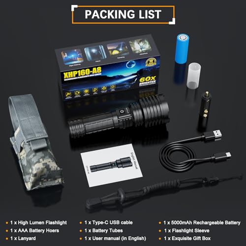 Super Bright Led Rechargeable Flashlight 2000000 High Lumens,Tactical High Powered Flashlight,Bright Flashlights With 5 Light Modes,Zoomable,IP67 Waterproof Powerful Flashlights For Camping Home