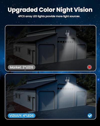 VIZIUUY Solar Security Cameras Wireless Outdoor, 3MP Pan Tilt 360°WiFi Camera with Color Night Vision/PIR Sensor/2-Way Audio/Alexa/Google Assistant