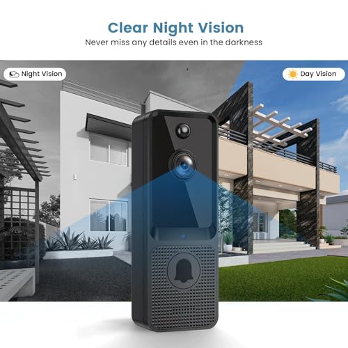 CutePanda Video Doorbell Camera Wireless, Chime Ringer Included, Smart AI Human Detection, Indoor Outdoor Surveillance, 2.4G WiFi, Live View, 2-Way Audio, Night Vision, Cloud Storage