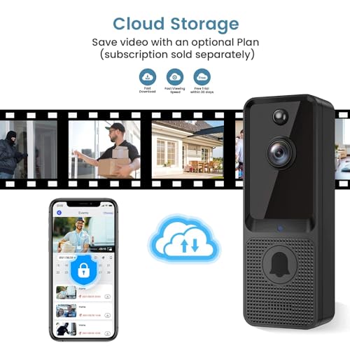 CutePanda Video Doorbell Camera Wireless, Chime Ringer Included, Smart AI Human Detection, Indoor Outdoor Surveillance, 2.4G WiFi, Live View, 2-Way Audio, Night Vision, Cloud Storage