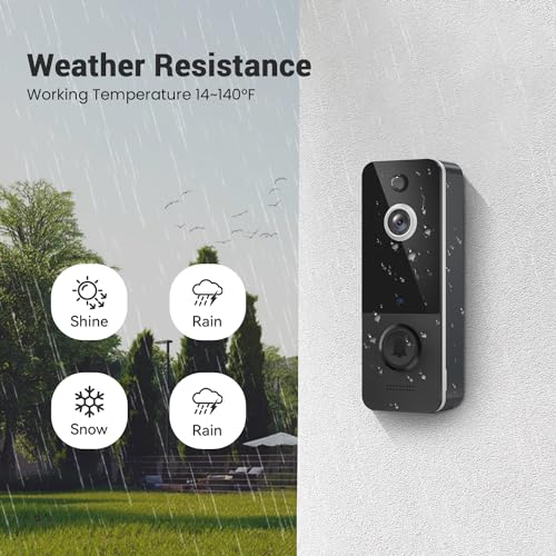 CutePanda Wireless Smart Video Doorbell Camera, with Chime Ringer, AI Human Detection, Home Security System, Cloud Storage, Live View, Night Vision, 2-Way Audio, 2.4G WiFi, Battery Powered