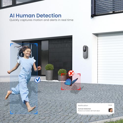 CutePanda 1080P Wireless Video Doorbell Camera, AI Human Detection, Home Security System, Live View, Night Vision, Chime Ringer, Instant Alerts, 2-Way Audio, Cloud Storage, 2.4G WiFi, Battery Powered