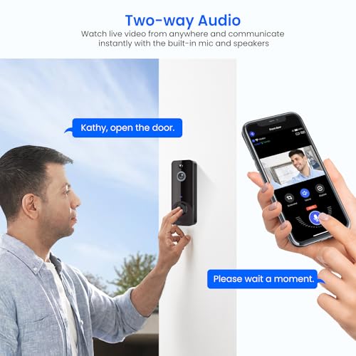 CutePanda Video Doorbell Camera Wireless with Chime Ringer, Smart AI Human Detection, Home Security System, Cloud Storage, Live View, 2-Way Audio, Night Vision, 2.4G WiFi, Battery Powered