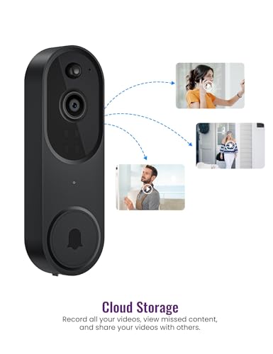 SUNNYJANE Wireless 1080p Video Doorbell Camera, AI Human Detection, Live View, 2-Way Audio Included Chime, 2.4G Wi-Fi, Night Vision, Cloud Storage, Indoor/Outdoor Surveillance Cam