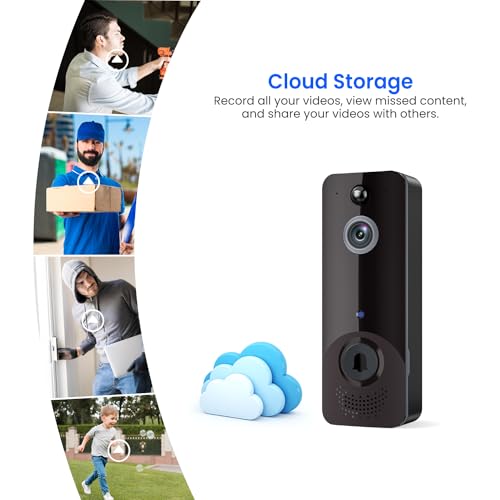 CutePanda Video Doorbell Camera Wireless with Chime Ringer, Smart AI Human Detection, Home Security System, Cloud Storage, Live View, 2-Way Audio, Night Vision, 2.4G WiFi, Battery Powered