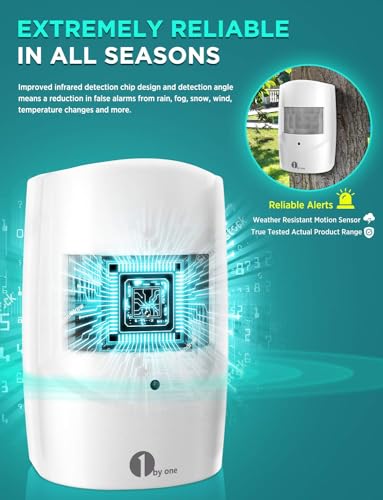 Driveway Alarm Wireless Outside, 1byone Motion Sensor Alarm 1000 FT Range Extra Loud Chimes Home Security Alarm System with 1 Receiver 2 Weatherproof Infrared Sensors Protect Indoor/Outdoor Property