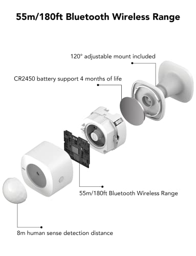 GoveeLife Motion Sensor, Group Control Unlimited Devices, Wireless Mini Contact Sensor for Smart Home Automation, Battery Powered, Supports Most GoveeHome Smart Products