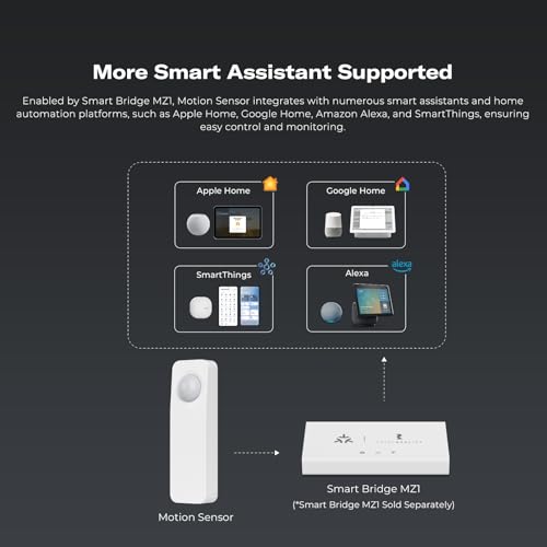 THIRDREALITY Zigbee Motion Sensor 2 Pack, Zigbee Hub Required, Pet Friendly, Work with Home Assistant,SmartThings, Aeotec,Homey, Hubitat or Echo Devices with Built-in Zigbee hub