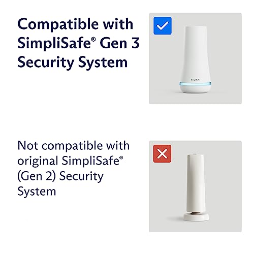 SimpliSafe Motion Sensor - Compatible with Gen 2 Home Security System