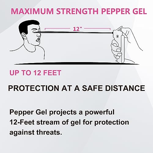 3-in-1 Pepper Spray Self Defence Personal Alarm Set for Women, Max Strength Pepper Gel & 130 dB Safety Alarms & Strobe Lights, Quick Release, 3X Protection, Canister Replaceable, Gifts for Girls
