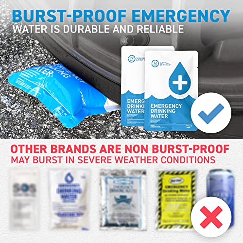 USA-Made Emergency Water Rations Packets (12 Pack)