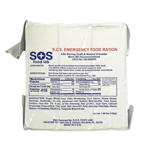 Sirius 3 Survival Kit: 72-Hour Essentials