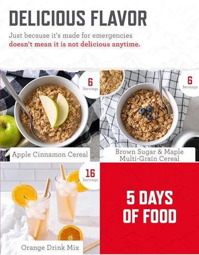 ReadyWise Survival Meal Prepper Pack - 52 Servings