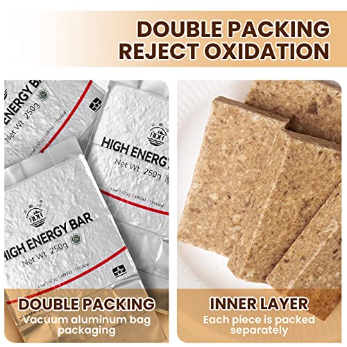 Long-Lasting Survival Food Ration Bars - Original Flavor