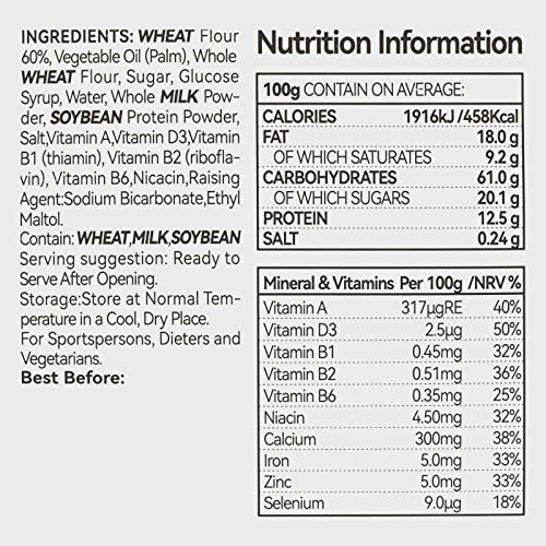 Long-Lasting Survival Food Ration Bars - Original Flavor