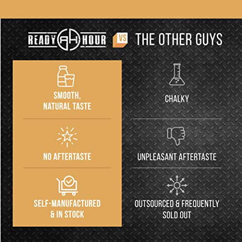 Emergency Bulk Powdered Milk - 144 Servings