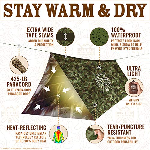 Ultralight Mylar Survival Tent for Outdoor Protection