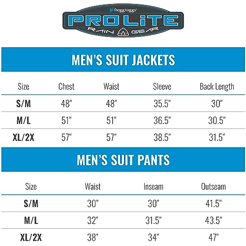 FROGG TOGGS Men's Waterproof Pro Lite Suit, Black