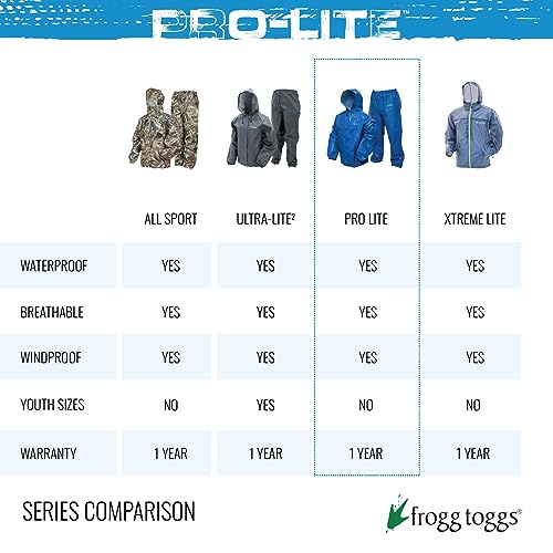 FROGG TOGGS Men's Waterproof Pro Lite Suit, Black