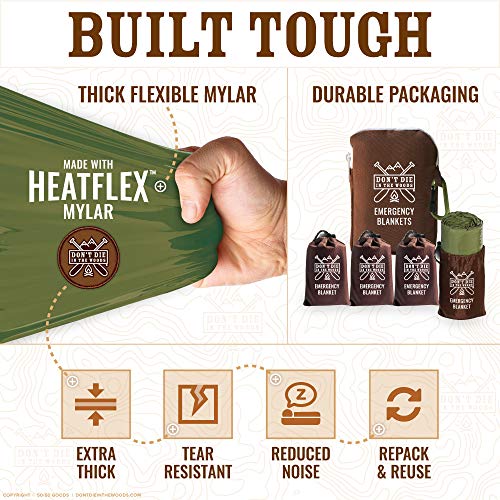4-Pack Ultralight Thermal Mylar Emergency Blankets