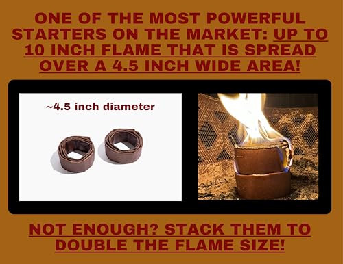 All-Natural Premium Fire Starter for Emergencies
