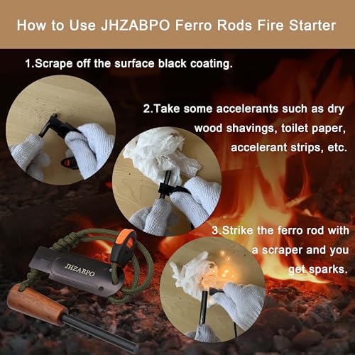 Compact Fire Starter Kit with Survival Whistle