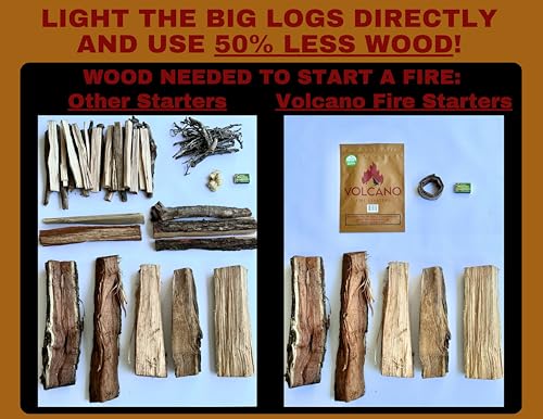 All-Natural Premium Fire Starter for Emergencies