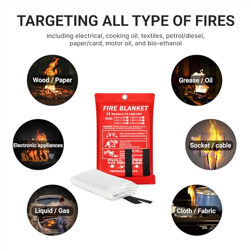 2024 Flame Retardant Fire Safety Blanket 40"x40