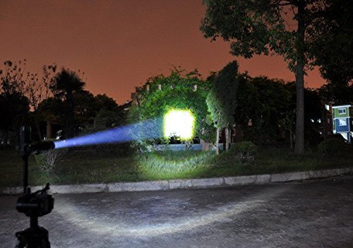 2 Pack Military Grade Tactical Flashlights - 3000 Lumens